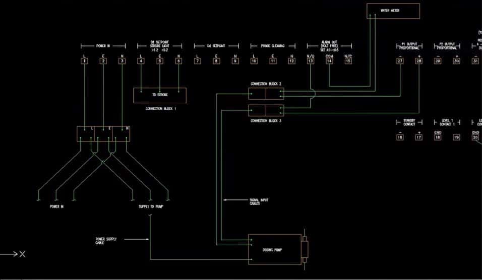 draftsight autocad commands