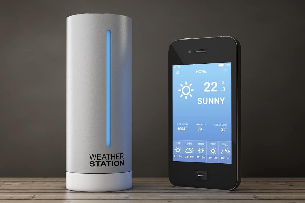 Best Home Weather Stations of 2024