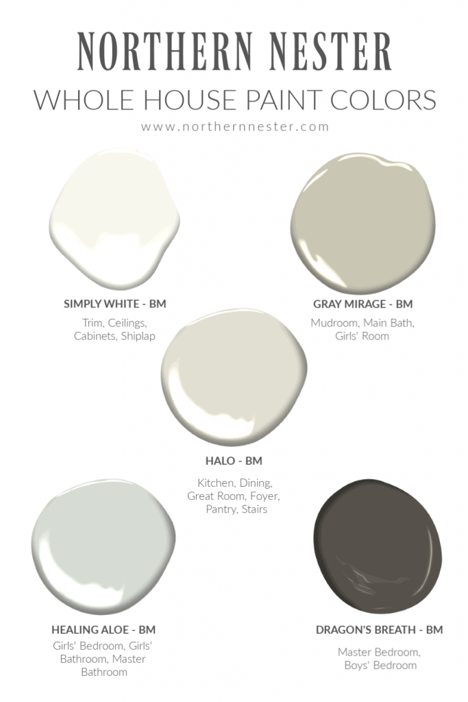 whole house paint color schemes