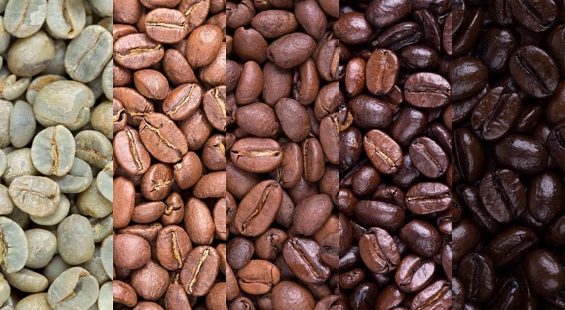 Guide to Different Types of Coffee 2023